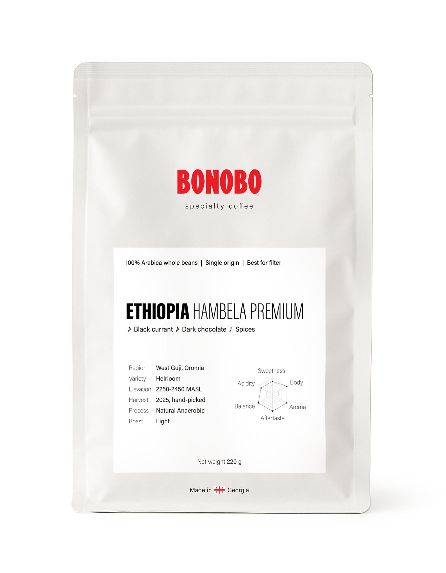 ეთიოპია ლიმუ