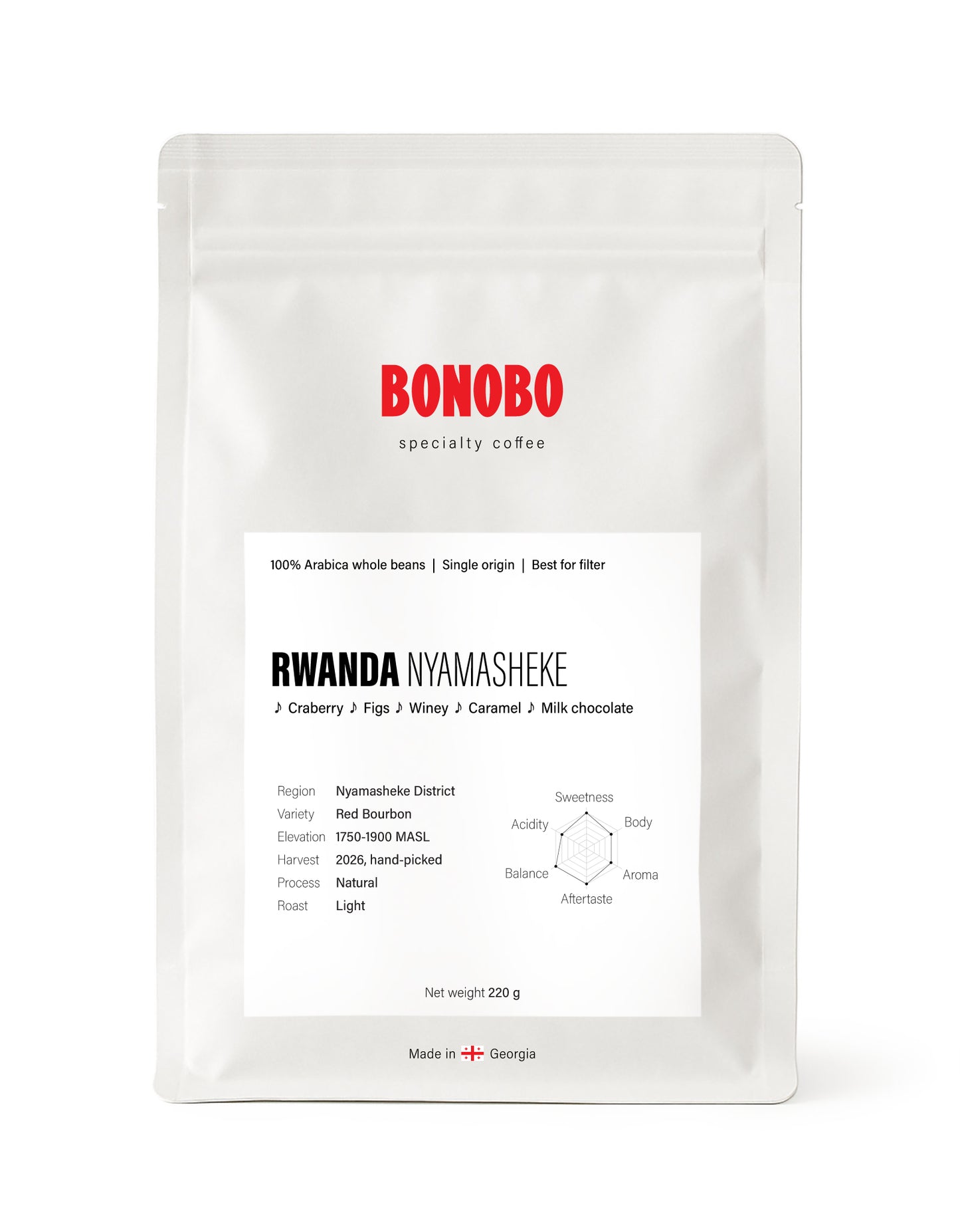 Rwanda Nyamasheke