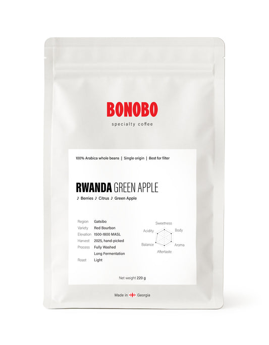 Rwanda Green Apple